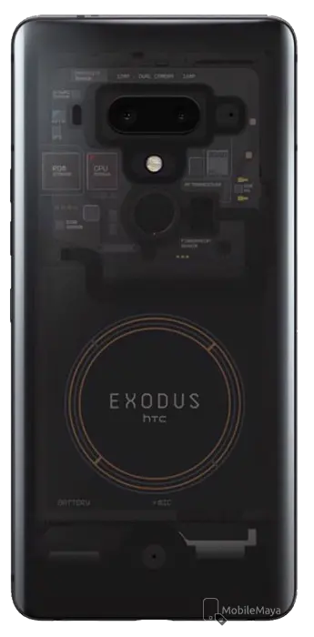 HTC Exodus 1 Back Side