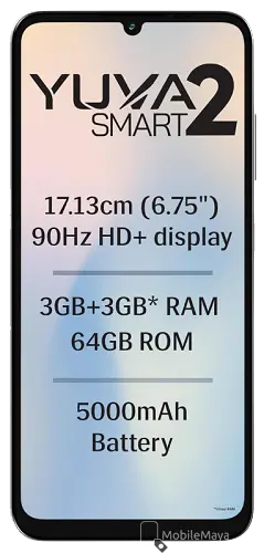 Lava Yuva Smart 2 Full Front Side Image.