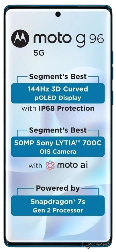 Motorola Moto G96 5G Front Image.