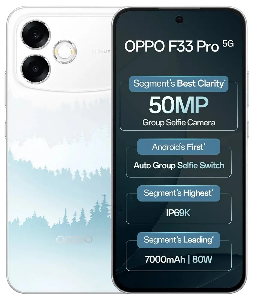 Oppo F33 Pro 5G Misty Forest Official