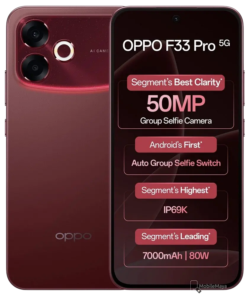 Oppo F33 Pro 5G Passion Red Official