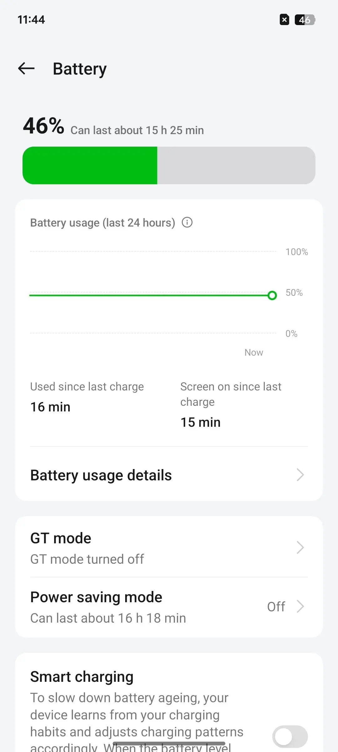 Realme Narzo 70 Turbo Battery Image.