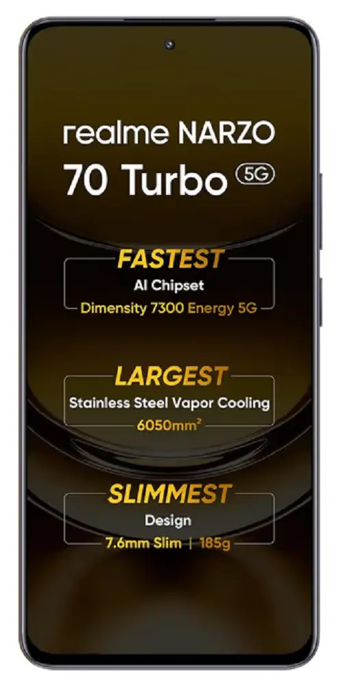 Realme Narzo 70 Turbo Front Side Image.