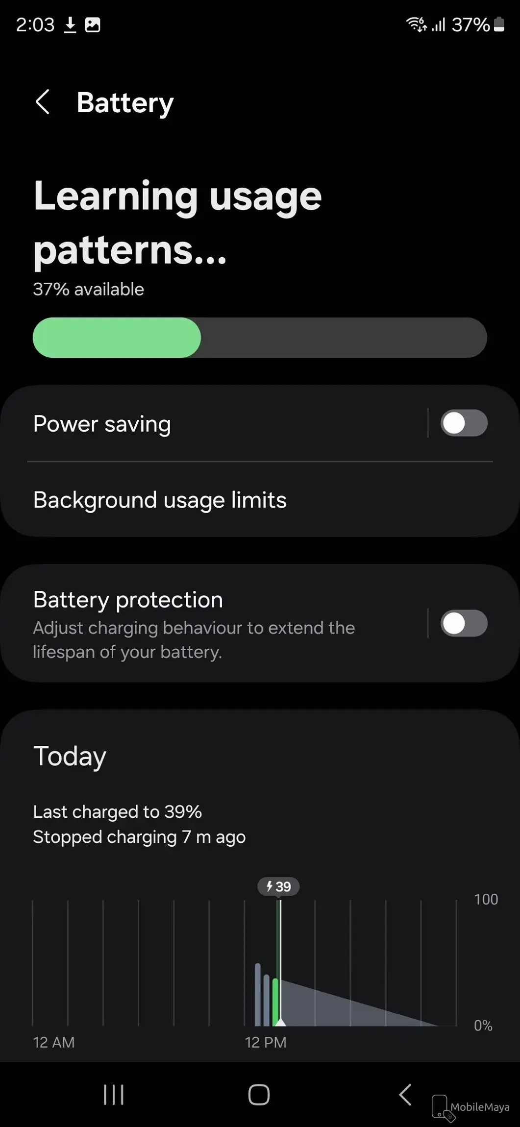 Samsung Galaxy S24 Ultra Battery Image.