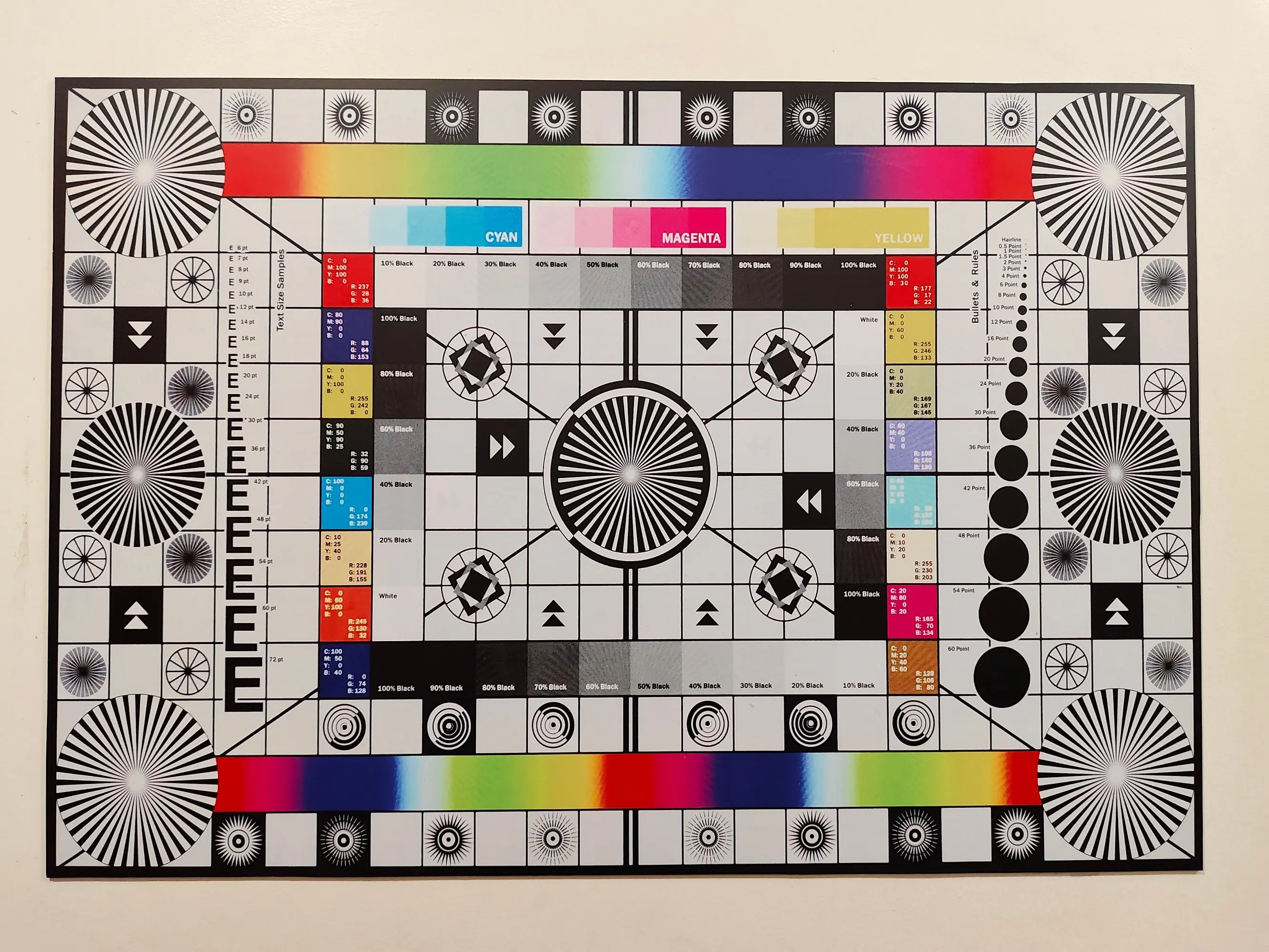 Vivo V29 Colour Variance Image.