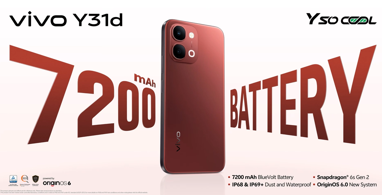 Vivo Y31d News Image.png