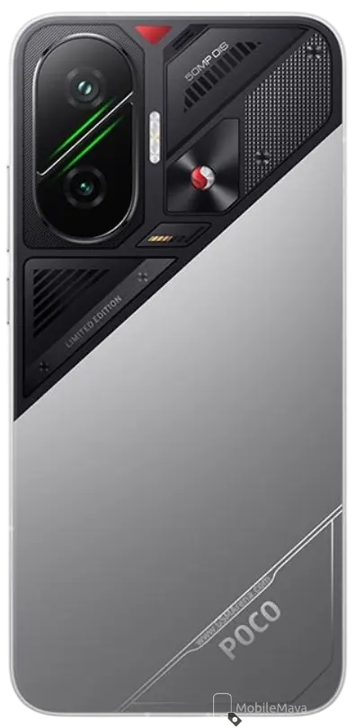 Xiaomi Poco F7 5G Back Image.